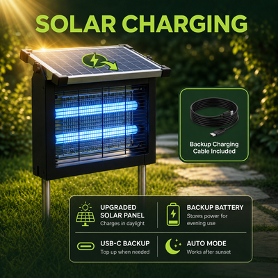 SolarZap™ Outdoor Bug Zapper